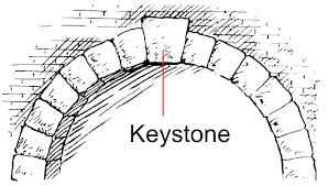 Keystone