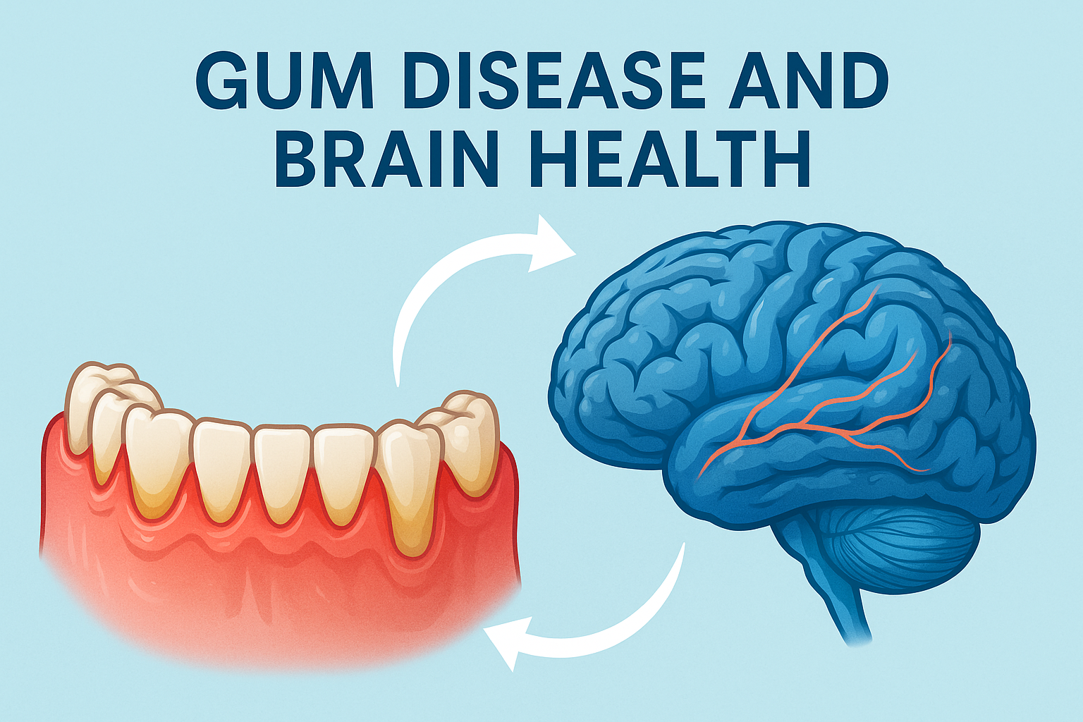 The Link Between Gum Disease and Brain Health